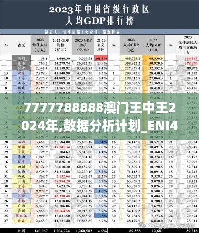 7777788888澳门王中王2024年,数据分析计划_ENI49.191内容创作版