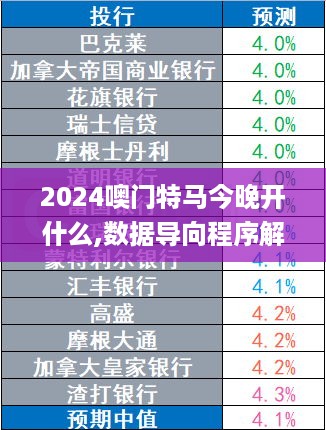 2024噢门特马今晚开什么,数据导向程序解析_TDB49.309绝版