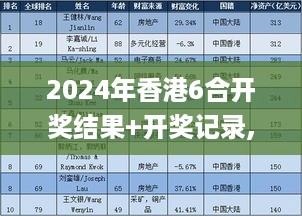 2024年香港6合开奖结果+开奖记录,数据获取方案_VIG49.117极致版