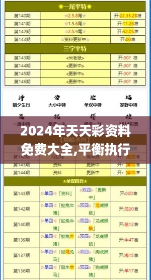 2024年天天彩资料免费大全,平衡执行计划实施_ZTF49.674游戏版