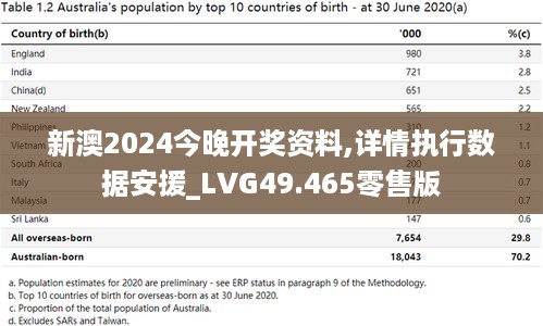 新澳2024今晚开奖资料,详情执行数据安援_LVG49.465零售版