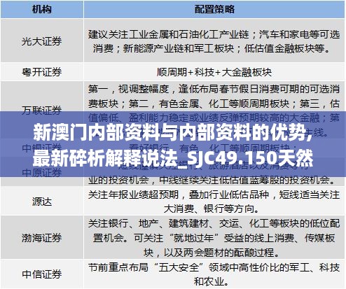 新澳门内部资料与内部资料的优势,最新碎析解释说法_SJC49.150天然版