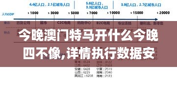 今晚澳门特马开什么今晚四不像,详情执行数据安援_BUD49.216明亮版