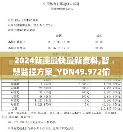 2024新澳最快最新资料,智慧监控方案_YDN49.972愉悦版