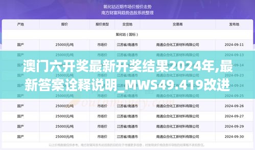 澳门六开奖最新开奖结果2024年,最新答案诠释说明_MWS49.419改进版