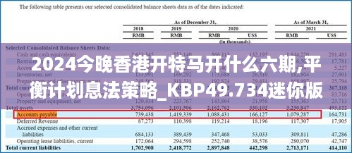 2024今晚香港开特马开什么六期,平衡计划息法策略_KBP49.734迷你版