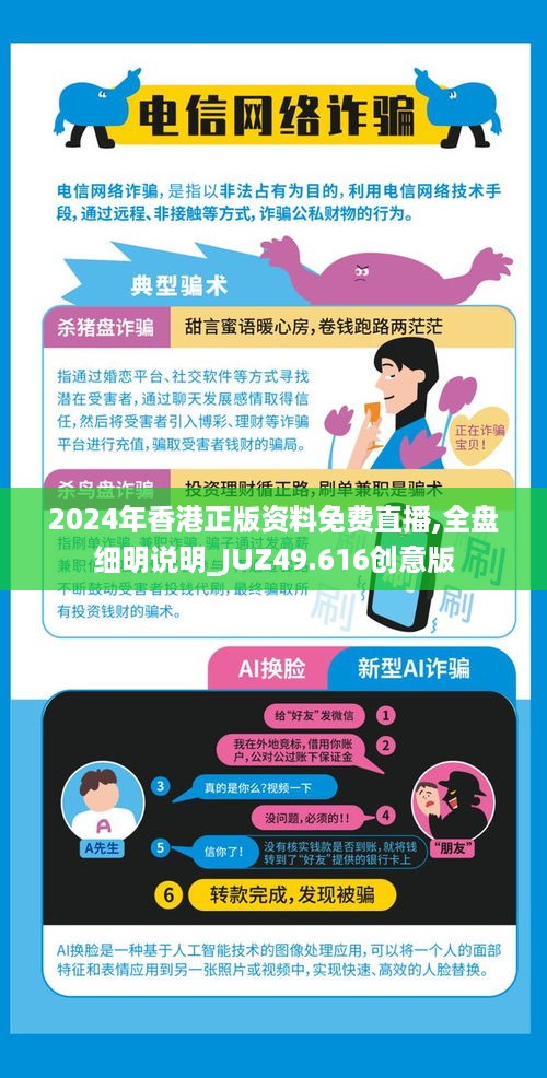 2024年香港正版资料免费直播,全盘细明说明_JUZ49.616创意版