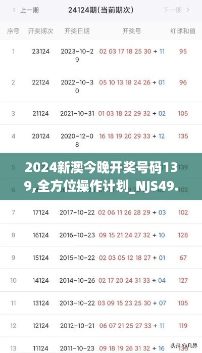 2024新澳今晚开奖号码139,全方位操作计划_NJS49.539随行版