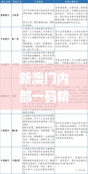 新澳门内部一码精准公开,推动策略优化_CRA49.818触感版