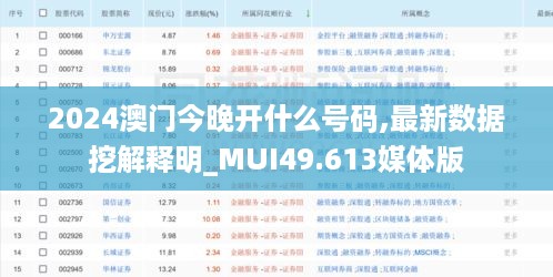 2024澳门今晚开什么号码,最新数据挖解释明_MUI49.613媒体版