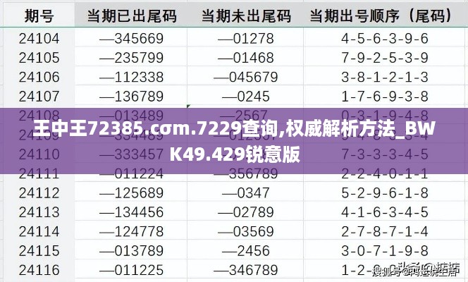 王中王72385.cσm.7229查询,权威解析方法_BWK49.429锐意版