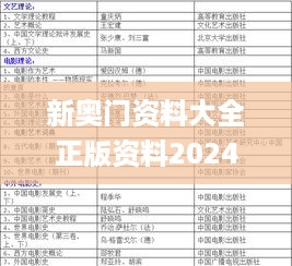 新奥门资料大全正版资料2024年免费下载,决策信息解释_IHP49.174神话版