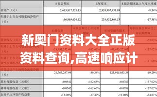 新奥门资料大全正版资料查询,高速响应计划执行_CNG49.282原创版