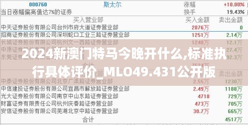 2024新澳门特马今晚开什么,标准执行具体评价_MLO49.431公开版