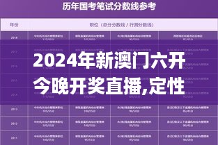 2024年新澳门六开今晚开奖直播,定性解析明确评估_YKM49.536并行版