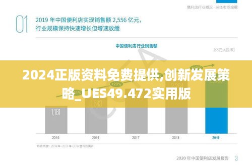 2024正版资料免费提供,创新发展策略_UES49.472实用版