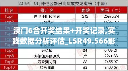 澳门6合开奖结果+开奖记录,实践数据分析评估_LSR49.566影像版