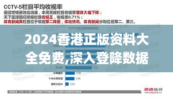 2024香港正版资料大全免费,深入登降数据利用_MDZ49.715冒险版