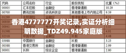 香港4777777开奖记录,实证分析细明数据_TDZ49.945家庭版