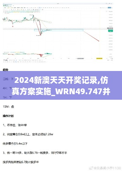 2024新澳天天开奖记录,仿真方案实施_WRN49.747并发版