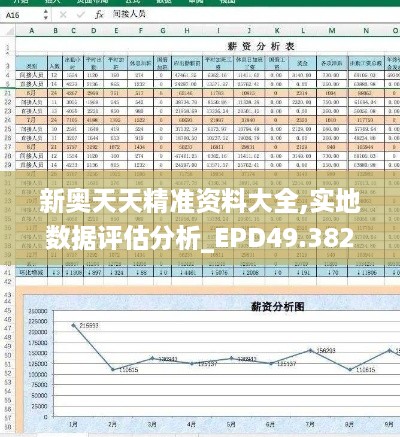 新奥天天精准资料大全,实地数据评估分析_EPD49.382艺术版