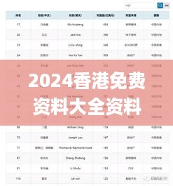 2024香港免费资料大全资料,全方位操作计划_WHJ49.526赛博版