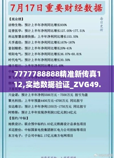 7777788888精准新传真112,实地数据验证_ZVG49.310温馨版