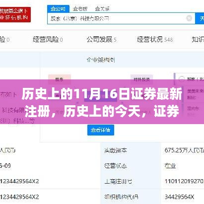 历史上的证券新注册，变化的力量与自信的魔力背后的故事揭秘