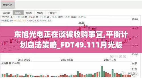 东旭光电正在谈被收购事宜,平衡计划息法策略_FDT49.111月光版