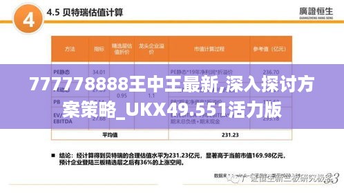 777778888王中王最新,深入探讨方案策略_UKX49.551活力版