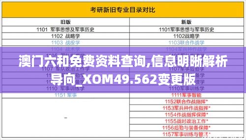 澳门六和免费资料查询,信息明晰解析导向_XOM49.562变更版