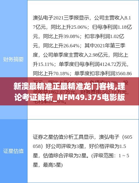 新澳最精准正最精准龙门客栈,理论考证解析_NFM49.375电影版