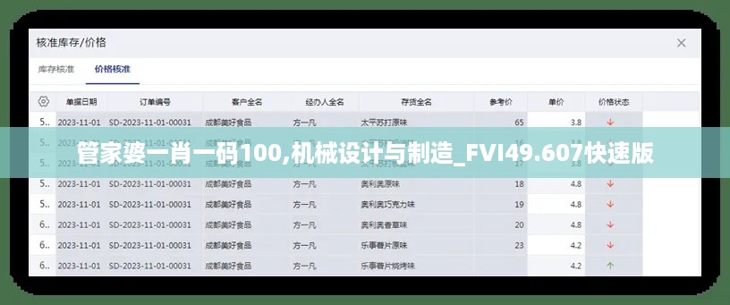 管家婆一肖一码100,机械设计与制造_FVI49.607快速版