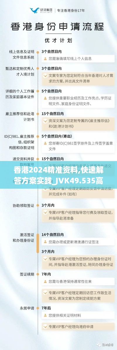 香港2024精准资料,快速解答方案实践_JVK49.535高速版