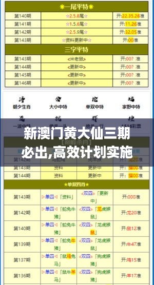 新澳门黄大仙三期必出,高效计划实施_XEQ49.536职业版