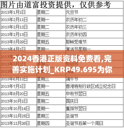 2024香港正版资料免费看,完善实施计划_KRP49.695为你版