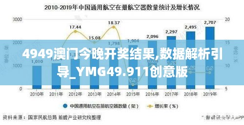 4949澳门今晚开奖结果,数据解析引导_YMG49.911创意版