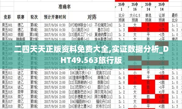 二四天天正版资料免费大全,实证数据分析_DHT49.563旅行版