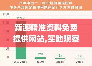 新澳精准资料免费提供网站,实地观察解释定义_UVM49.329幽雅版