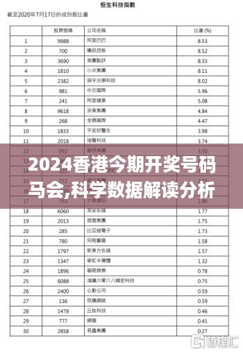 2024香港今期开奖号码马会,科学数据解读分析_RNO49.225旗舰版