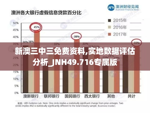 新澳三中三免费资料,实地数据评估分析_JNH49.716专属版