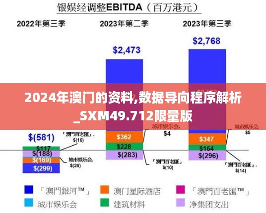 2024年澳门的资料,数据导向程序解析_SXM49.712限量版