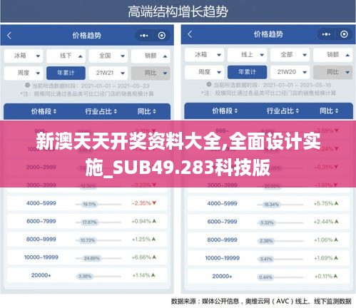 新澳天天开奖资料大全,全面设计实施_SUB49.283科技版