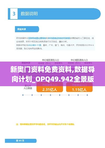 新奥门资料免费资料,数据导向计划_OPQ49.942全景版