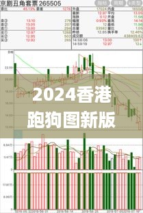 2024香港跑狗图新版,现代化解析定义_BDO49.147艺术版