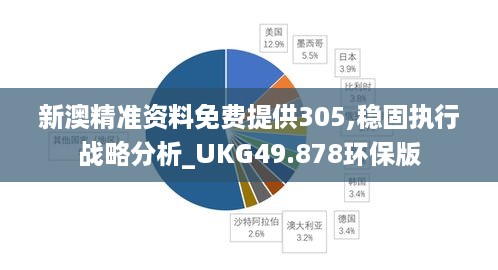 新澳精准资料免费提供305,稳固执行战略分析_UKG49.878环保版