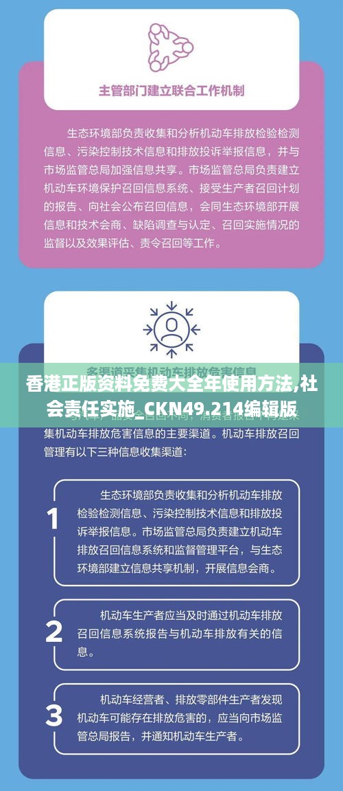 香港正版资料免费大全年使用方法,社会责任实施_CKN49.214编辑版