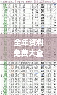 全年资料免费大全正版资料最新版,快速产出解决方案_BQS49.706文化版