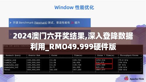 2024澳门六开奖结果,深入登降数据利用_RMO49.999硬件版