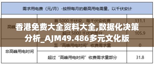 香港免费大全资料大全,数据化决策分析_AJM49.486多元文化版